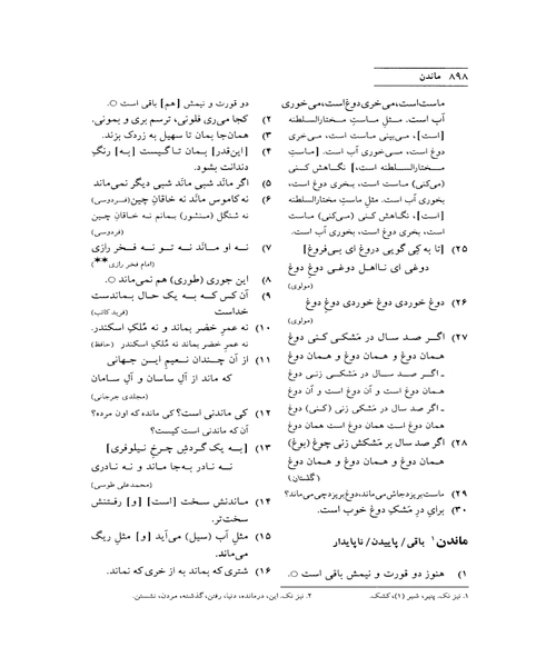 فرهنگ جامع ضرب المثل های ایرانی - نمونه سوم - جزیره کتاب های الکترونیکی